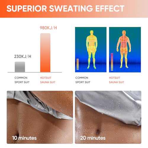 HOTSUIT High Tech Men’s Sauna Suit Sweat Jacket for Fitness Temperature Sensitive Logo Machine Washable